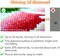 5D Diamond Art Kits for Adults and Kids, Full Drill Round Rhinestone Diamonds, Spiderman Diamond Art(12X16 Inch)